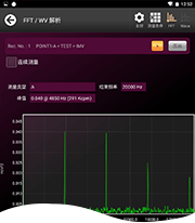 FFT分析功能