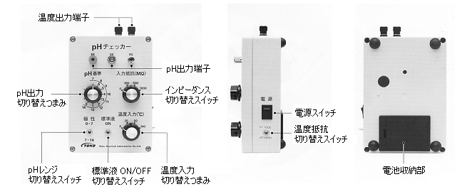 pH檢查器